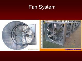 Fan System
 