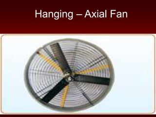 Hanging – Axial Fan
 