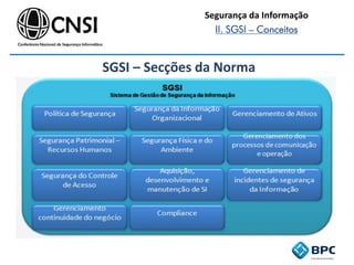 SGSI – Secções da Norma
Segurança da Informação
II. SGSI – Conceitos
 