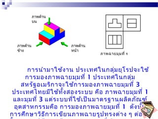 การนำามาใช้งาน ประเทศในกลุ่มยุโรปจะใช้
การมองภาพฉายมุมที่ 1 ประเทศในกลุ่ม
สหรัฐอเมริกาจะใช้การมองภาพฉายมุมที่ 3
ประเทศไทยมีใช้ทั้งสองระบบ คือ ภาพฉายมุมที่ 1
และมุมที่ 3 แต่ระบบที่ใช้เป็นมาตรฐานผลิตภัณฑ์
อุตสาหกรรมคือ การมองภาพฉายมุมที่ 1 ดังนั้น
การศึกษาวิธีการเขียนภาพฉายรูปทรงต่าง ๆ ต่อไป
ภาพด้าน
หน้า
ภาพด้าน
ข้าง
ภาพด้าน
บน
ภาพฉายมุมที่ 1
 