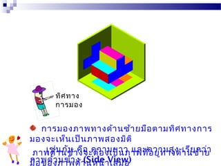 การมองภาพทางด้านซ้ายมือตามทิศทางการ
มองจะเห็นเป็นภาพสองมิติ
เช่นกัน คือ ความยาว และความสูง เรียกว่า
ภาพด้านข้าง (Side View)
ภาพด้านข้างจะต้องเป็นภาพที่อยู่ทางด้านซ้าย
มือของภาพด้านหน้าเสมอ
ทิศทาง
การมอง
 