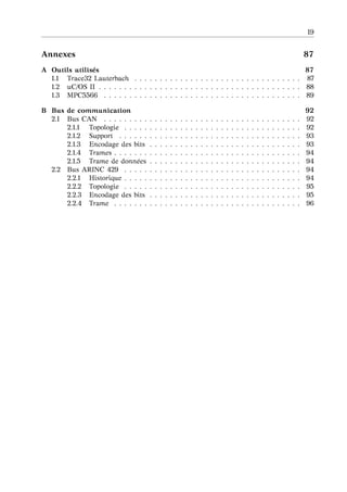 19
Annexes 87
A Outils utilis´es 87
1.1 Trace32 Lauterbach . . . . . . . . . . . . . . . . . . . . . . . . . . . . . . . . . 87
1.2 uC/OS II . . . . . . . . . . . . . . . . . . . . . . . . . . . . . . . . . . . . . . . . 88
1.3 MPC5566 . . . . . . . . . . . . . . . . . . . . . . . . . . . . . . . . . . . . . . . 89
B Bus de communication 92
2.1 Bus CAN . . . . . . . . . . . . . . . . . . . . . . . . . . . . . . . . . . . . . . . 92
2.1.1 Topologie . . . . . . . . . . . . . . . . . . . . . . . . . . . . . . . . . . . 92
2.1.2 Support . . . . . . . . . . . . . . . . . . . . . . . . . . . . . . . . . . . . 93
2.1.3 Encodage des bits . . . . . . . . . . . . . . . . . . . . . . . . . . . . . . 93
2.1.4 Trames . . . . . . . . . . . . . . . . . . . . . . . . . . . . . . . . . . . . . 94
2.1.5 Trame de donn´ees . . . . . . . . . . . . . . . . . . . . . . . . . . . . . . 94
2.2 Bus ARINC 429 . . . . . . . . . . . . . . . . . . . . . . . . . . . . . . . . . . . 94
2.2.1 Historique . . . . . . . . . . . . . . . . . . . . . . . . . . . . . . . . . . . 94
2.2.2 Topologie . . . . . . . . . . . . . . . . . . . . . . . . . . . . . . . . . . . 95
2.2.3 Encodage des bits . . . . . . . . . . . . . . . . . . . . . . . . . . . . . . 95
2.2.4 Trame . . . . . . . . . . . . . . . . . . . . . . . . . . . . . . . . . . . . . 96
 