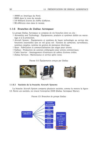 30 1.1. PR ´ESENTATION DE ZODIAC AEROSPACE
| 10000 en Am´erique du Nord.
| 9000 dans le reste du monde.
| 3.9 Milliard d’euros de chiﬀre d’aﬀaires.
| 98 diﬀ´erents sites dans le monde.
1.1.6 Branches de Zodiac Aerospace
Le groupe Zodiac Aerospace se compose de six branches dont on cite :
| Aerosafety and Technology : ´Equipements, produits et syst`emes d´edi´es au sauve-
tage et `a la protection.
| Aircraft System : ´Equipements et syst`emes de haute technologie au service des
fonctions essentielles tant en vol qu’au sol : Gestion de carburant, surveillance,
syst`emes oxyg`ene, syst`eme de gestion de puissance ´electrique.
| Seats : Fabrication et commercialisation des si`eges pour avions.
| Galleys : Production de cuisines embarqu´ees pour avions commerciaux.
| Cabin Interior : Am´enagement d’int´erieurs de cabine d’avions civiles.
| Zodiac Services : Maintenance et service apr`es vente.
F 1.4: ´Equipements con¸cus par Zodiac
1.1.6.1 Soci´et´es de la branche Aircraft Systems
La branche Aircraft System comporte plusieurs soci´et´es, comme la montre la ﬁgure
1.5. Parmi ces soci´et´es, on trouve l’entreprise ZAM (Zodiac Aerospace Maroc).
F 1.5: Branches de groupe Zodiac
 