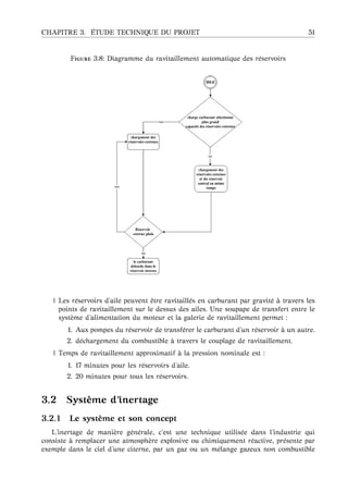 CHAPITRE 3. ´ETUDE TECHNIQUE DU PROJET 51
F 3.8: Diagramme du ravitaillement automatique des r´eservoirs
| Les r´eservoirs d’aile peuvent ˆetre ravitaill´es en carburant par gravit´e `a travers les
points de ravitaillement sur le dessus des ailes. Une soupape de transfert entre le
syst`eme d’alimentation du moteur et la galerie de ravitaillement permet :
1. Aux pompes du r´eservoir de transf´erer le carburant d’un r´eservoir `a un autre.
2. d´echargement du combustible `a travers le couplage de ravitaillement.
| Temps de ravitaillement approximatif `a la pression nominale est :
1. 17 minutes pour les r´eservoirs d’aile.
2. 20 minutes pour tous les r´eservoirs.
3.2 Syst `eme d’inertage
3.2.1 Le syst `eme et son concept
L’inertage de mani`ere g´en´erale, c’est une technique utilis´ee dans l’industrie qui
consiste `a remplacer une atmosph`ere explosive ou chimiquement r´eactive, pr´esente par
exemple dans le ciel d’une citerne, par un gaz ou un m´elange gazeux non combustible
 
