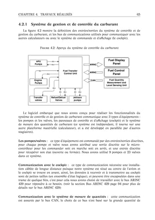 CHAPITRE 4. TRAVAUX R ´EALIS ´ES 65
4.2.1 Syst `eme de gestion et de contrˆole du carburant
La ﬁgure 4.2 montre la d´eﬁnition des entr´ees/sorties du syst`eme de contrˆole et de
gestion du carburant, et les bus de communications utilis´es pour communiquer avec les
autres calculateurs ou avec le syst`eme de commande et d’aﬃchage (le cockpit).
F 4.2: Aper¸cu du syst`eme de contrˆole du carburant
Le logiciel embarqu´e que nous avons con¸cu pour r´ealiser les fonctionnalit´es du
syst`eme de contrˆole et de gestion de carburant communique avec 3 types d’´equipements :
les pompes et les valves, les panneaux de contrˆole et d’aﬃchage (cockpit) et le syst`eme
de mesure des quantit´es de carburant (ce syst`eme est ind´ependant, il tourne sur une
autre plateforme mat´erielle (calculateur), et a ´et´e d´evelopp´e en parall`ele par d’autres
stagiaires).
Les pompes/valves : ce type d’´equipement est command´e par des entr´ees/sorties discr`etes,
pour chaque pompe et valve nous avons attribu´e une sortie discr`ete sur le micro-
contrˆoleur pour les commander soit en marche soit en arrˆet, et une entr´ee discr`ete
pour r´ecup´erer son ´etat (ouverte ou ferm´ee). Nous avons utilis´e 9 pompes et 23 valves
dans ce syst`eme.
Communication avec le cockpit : ce type de communication n´ecessite une installa-
tion cˆabl´ee de longue distance puisque notre syst`eme est situ´e au centre de l’avion et
le cockpit se trouve en avant, ainsi, les donn´ees `a recevoir et `a transmettre au cockpit
sont de petites tailles (un ensemble d’´etat logique), et peuvent ˆetre encapsul´ees dans une
trame de quelque bits, c’est pour cela nous avons choisi de travailler avec le bus ARINC
429 pour r´epondre `a ce besoin. (voir la section Bus ARINC 429 page 94 pour plus de
d´etails sur le bus ARINC 429)
Communication avec le syst `eme de mesure de quantit´es : cette communication
est assur´ee par le bus CAN, le choix de ce bus s’est bas´e sur la grande quantit´e de
 