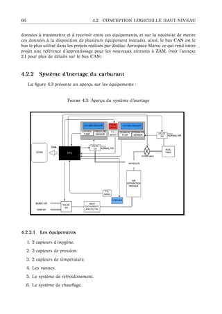 66 4.2. CONCEPTION LOGICIELLE HAUT NIVEAU
donn´ees `a transmettre et `a recevoir entre ces ´equipements, et sur la n´ecessit´e de mettre
ces donn´ees `a la disposition de plusieurs ´equipement (nœuds), ainsi, le bus CAN est le
bus le plus utilis´e dans les projets r´ealis´es par Zodiac Aerospace Maroc ce qui rend nˆotre
projet une r´ef´erence d’apprentissage pour les nouveaux entrants `a ZAM. (voir l’annexe
2.1 pour plus de d´etails sur le bus CAN)
4.2.2 Syst `eme d’inertage du carburant
La ﬁgure 4.3 pr´esente un aper¸cu sur les ´equipements :
F 4.3: Aper¸cu du syst`eme d’inertage
4.2.2.1 Les ´equipements
1. 2 capteurs d’oxyg`ene.
2. 2 capteurs de pression.
3. 2 capteurs de temp´erature.
4. Les vannes.
5. Le syst`eme de refroidissement.
6. Le syst`eme de chauﬀage.
 