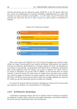 68 4.3. CONCEPTION LOGICIELLE BAS NIVEAU
priorit´es (autrement dit, des tˆaches du noyau uC/OS II), et une FU passive (bleu) qui
sert comme une biblioth`eque de fonctions utilisables ind´ependamment du temps (des
fonctions de copie de m´emoire, des handlers. . .). La FU ’main’ est une FU Active, mais
ex´ecut´ee une seule fois, elle sert `a cr´eer et lancer les autres tˆaches et d’initialiser le
mat´eriel.
F 4.5: Architecture Statique
Nous avons con¸cu notre logiciel avec 4 FU Actives principales qui ex´ecutent l’algo-
rithme de chaque fonctionnalit´e d’une mani`ere p´eriodique (Alimentation des moteurs,
Transfer du carburant, Ravitaillement et inertage), chaque FU active est identiﬁ´ee par
une priorit´e et une p´eriode, ces param`etres sont d´eﬁnis dans l’architecture dynamique.
Nous avons ´egalement deux FU actives, qui servent `a pr´eparer les trames re¸cus et
les trames `a transmettre via les bus CAN et ARINC, ces FU existent dans un niveau
inf´erieur `a celui des autres FU actives pour la simple raison que dans cette architec-
ture, seuls les appels de fonctions de niveau sup´erieur sont autoris´es, par des fonction
(FU_Set() et FU_Get()), dans le but de limiter l’acc`es aux variables globales par toutes les
FU, seules les qui sont autoris´ees peuvent acc´eder aux variables.
Les autres FU passives oﬀre des fonctions utilisables par toutes les FU actives telles
que la gestion de m´emoire, les entr´ees/sorties et le Watchdog.
4.3.2 Architecture dynamique
L’architecture dynamique (ﬁgure 4.6) sert `a sp´eciﬁer l’ordre d’ex´ecution du logiciel,
en attribuant `a chaque tˆache sa priorit´e, sans temps d´emarrage et sa p´eriode. Seules les
FU actives qui sont repr´esent´ees dans cette architecture.
 