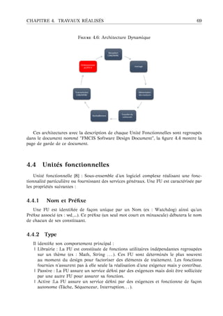 CHAPITRE 4. TRAVAUX R ´EALIS ´ES 69
F 4.6: Architecture Dynamique
Ces architectures avec la description de chaque Unit´e Fonctionnelles sont regroup´es
dans le document nomm´e "FMCIS Software Design Document", la ﬁgure 4.4 montre la
page de garde de ce document.
4.4 Unit´es fonctionnelles
Unit´e fonctionnelle [8] : Sous-ensemble d’un logiciel complexe r´ealisant une fonc-
tionnalit´e particuli`ere ou fournissant des services g´en´eraux. Une FU est caract´eris´ee par
les propri´et´es suivantes :
4.4.1 Nom et Pr´eﬁxe
Une FU est identiﬁ´ee de fa¸con unique par un Nom (ex : Watchdog) ainsi qu’un
Pr´eﬁxe associ´e (ex : wd_...). Ce pr´eﬁxe (un seul mot court en minuscule) d´ebutera le nom
de chacun de ses constituant.
4.4.2 Type
Il identiﬁe son comportement principal :
| Librairie : La FU est constitu´ee de fonctions utilitaires ind´ependantes regroup´ees
sur un th`eme (ex : Math, String . . . ). Ces FU sont d´etermin´es le plus souvent
au moment du design pour factoriser des ´el´ements de traitement. Les fonctions
fournies n’assurent pas `a elle seule la r´ealisation d’une exigence mais y contribue.
| Passive : La FU assure un service d´eﬁni par des exigences mais doit ˆetre sollicit´ee
par une autre FU pour assurer sa fonction.
| Active :La FU assure un service d´eﬁni par des exigences et fonctionne de fa¸con
autonome (Tˆache, S´equenceur, Interruption. . . ).
 