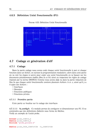 76 4.7. CODAGE ET G ´EN ´ERATION D’ELF
4.6.3 D´eﬁnition Unit´e Fonctionnelle (FU)
F 4.15: D´eﬁnition Unit´e Fonctionnelle
4.7 Codage et g´en´eration d’elf
4.7.1 Codage
Dans la partie codage nous avons cod´e chaque unit´e fonctionnelle `a part et chaque
fonction dans un ﬁchier, en suivant la programmation modulaire ; alors dans cette partie
on va voir les ´etapes `a suivre pour coder une unit´e fonctionnelle en se basant sur les
documents pr´ec´edemment ´etablis (Doc_fu et llr) ainsi en respectant les r`egles de codage
impos´es par la norme DO178-B. Comme nous avons d´ej `a vu dans la partie r´edaction de
Doc_fu que chaque unit´e fonctionnelle contient plusieurs ﬁchiers .h et .c, ainsi qu’il y a
4 types des ﬁchiers :
| Interfaces
| Donn´ees
| Fonctions publiques
| Fonctions priv´ees
4.7.1.1 Premi `ere partie
Cette partie se focalise sur le codage des interfaces
4.7.1.1.1 fu_conﬁg.h Ce module permet de conﬁgurer et dimensionner une FU. Il ne
contiendra que des d´eﬁnitions ´elabor´es sous forme de #deﬁne.
Voil `a un exemple de l’unit´e probe.
#ifndef probe_CONFIG_H
#define probe_CONFIG_H
#include "probe_private.h"
#define probe_TASK_IDENTIFIER fu_IDENTIFIER
 