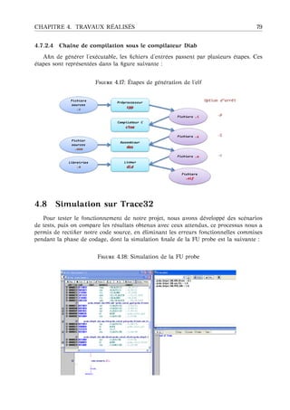 CHAPITRE 4. TRAVAUX R ´EALIS ´ES 79
4.7.2.4 Chaˆıne de compilation sous le compilateur Diab
Aﬁn de g´en´erer l’ex´ecutable, les ﬁchiers d’entr´ees passent par plusieurs ´etapes. Ces
´etapes sont repr´esent´ees dans la ﬁgure suivante :
F 4.17: ´Etapes de g´en´eration de l’elf
4.8 Simulation sur Trace32
Pour tester le fonctionnement de notre projet, nous avons d´evelopp´e des sc´enarios
de tests, puis on compare les r´esultats obtenus avec ceux attendus, ce processus nous a
permis de rectiﬁer notre code source, en ´eliminant les erreurs fonctionnelles commises
pendant la phase de codage, dont la simulation ﬁnale de la FU probe est la suivante :
F 4.18: Simulation de la FU probe
 