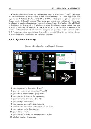 82 4.9. INTERFACES GRAPHIQUES
Cette interface fonctionne en collaboration avec le simulateur Trace32 (voir page
87), les commandes et les quantit´es entr´ees sur les fenˆetres 2 et 3 sont appliqu´ees aux
registres du MPC5566 (CAN, ARINC429 et GPIOs) utilis´es par le logiciel, en fonction
de ces entr´ees le logiciel ex´ecute l’algorithme que nous avons cod´e et qui r´epond aux
besoins de la sp´eciﬁcation syst`eme, ensuite il agit sur les sorties (registres du MPC5566)
et ﬁnalement les fenˆetres 1 et 3 aﬃchent les ´etats des pompes et des valves ainsi que
le mode d’ex´ecution du logiciel (AUTO, MAN ou FAULT). la ﬁgure 4.20 montre un
exemple de fonctionnement, on remarque que pour les quantit´es entr´ees dans la fenˆetre
2, il s’ex´ecute en mode automatique (fenˆetre 3) et choisi d’alimenter les moteurs depuis
le r´eservoir central en utilisant les 2 pompes centrales.
4.9.3 Syst `eme d’inertage
F 4.21: L’interface graphique de l’inertage
1. pour d´emarrer le simulateur Trace32.
2. pour se connecter au simulateur Trace32.
3. pour lancer l’ex´ecution du programme.
4. pour arrˆeter l’ex´ecution du programme.
5. pour fermer le simulateur Trace32.
6. pour charger l’ex´ecutable.
7. pour donner les entr´ees des syst`emes.
8. donner l’´etat de l’avion s’elle est en vol ou en sol.
9. pour activer mode diagnostique.
10. pour aﬃcher r´esultat.
11. pour aﬃcher le mode de fonctionnement active.
12. aﬃcher les ´etats des vannes.
 