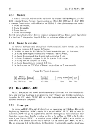 94 2.2. BUS ARINC 429
2.1.4 Trames
Il existe 2 standards pour la couche de liaison de donn´ees : ISO 11898 part A : CAN
2.0A standard frame format (identiﬁcation sur 11bits), ISO 11898 part B : CAN 2.0B
extended frame format (identiﬁcation sur 29bits). Il existe plusieurs types de trame :
| Trame de donn´ees,
| Trame de requˆete,
| Trame d’erreur,
| Trame de surcharge.
Entre 2 trames, les ´emetteurs doivent respecter une pause (p´eriode d’inter-trame) ´equivalente
`a la dur´ee de 3 bits pendant laquelle le bus est maintenu `a l’´etat r´ecessif.
2.1.5 Trame de donn´ees
La trame de donn´ees sert `a envoyer des informations aux autres nœuds. Une trame
de donn´ees se compose de 7 champs diﬀ´erents :
| Le d´ebut de trame ou SOF (Start Of Frame) mat´erialis´e par 1 bit dominant,
| Le champ d’arbitrage (identiﬁcateur) compos´e de 12 ou 30 bits,
| Le champ de commande (ou de contrˆole) compos´e de 6 bits,
| Le champ de donn´ees compos´e de 0 `a 64 bits (de 0 `a 8 octets),
| Le champ de CRC compos´e de 16 bits,
| Le champ d’acquittement compos´e de 2 bits,
| La ﬁn de trame ou EOF (End of Frame) mat´erialis´ee par 7 bits r´ecessifs.
F 2.4: Trame de donn´ees
2.2 Bus ARINC 429
ARINC 429 [12] est une norme pour l’a´eronautique qui d´ecrit `a la fois une architec-
ture, une interface ´electrique et un protocole pour v´ehiculer des donn´ees num´eriques.
Au d´ebut du XXIe si`ecle, ARINC 429 est le bus informatique le plus r´epandu sur les
syst`emes avioniques complexes.
2.2.1 Historique
La norme ARINC 429 a ´et´e d´evelopp´ee et est maintenue par l’Airlines Electronic
Engineering Committee (AEEC), comit´e de la soci´et´e ARINC. ARINC 429 est issue de
la norme ARINC 419 qui fut la premi`ere `a d´ecrire 4 topologies de bus num´eriques pour
l’aviation commerciale, dont la premi`ere version a ´et´e publi´ee en 1966, et la derni`ere
mise `a jour faite en 19831,2. La premi`ere norme ARINC 429 (429-1) a ´et´e publi´ee en
avril 1978, et la version actuelle est la version 429-18 adopt´ee par l’AEEC en 20121.
Elle est compos´ee de 3 parties : Partie 1 : Description fonctionnelle, interface ´electrique,
 