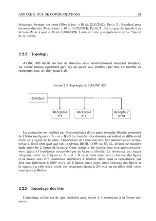 ANNEXE B. BUS DE COMMUNICATIONS 95
´etiquettes, formats des mots (Mise `a jour n 18 du 29/11/2012), Partie 2 : Standard pour
les mots discrets (Mise `a jour n 16 du 01/12/2004), Partie 3 : Techniques de transfert de
ﬁchiers (Mise `a jour n 19 du 01/06/2009). L’article traite principalement de la 1repartie
de la norme.
2.2.2 Topologie
ARINC 429 d´ecrit un bus de donn´ees s´erie unidirectionnel standard (simplex).
La norme impose ´egalement qu’il n’y ait qu’un seul ´emetteur par bus. Le nombre de
r´ecepteurs peut lui aller jusqu’ `a 20.
F 2.5: Topologie de l’ARINC 429
La connexion est r´ealis´ee par l’interm´ediaire d’une paire torsad´ee blind´ee compos´ee
de 2 brins (ou lignes) A et B 3. Le transfert des donn´ees est r´ealis´e en diﬀ´erentiel
entre les 2 lignes de la paire. L’imp´edance de l’´emetteur doit ˆetre maintenue en perma-
nence `a 75±5 ohm quel que soit le niveau HIGH, LOW ou NULL, divis´ee de mani`ere
´egale entre les 2 lignes de la paire. Cette valeur a ´et´e choisie pour ˆetre approximative-
ment ´egale `a l’imp´edance caract´eristique de la paire blind´ee. La r´esistance de chaque
r´ecepteur, entre les 2 lignes ( A et B ) et mais aussi entre chacune des lignes
et la masse, doit ˆetre maintenue sup´erieure `a 12kohm. Idem pour la capacitance, qui
doit ˆetre inf´erieure `a 50pF entre les 2 lignes, mais aussi entre chacune des lignes et
la masse. La r´esistance totale des r´ecepteurs (jusqu’ `a 20) mis en parall`ele doit rester
sup´erieure `a 8kohm.
2.2.3 Encodage des bits
L’encodage utilis´e est de type bipolaire avec retour `a 0 r´epondant `a la forme sui-
vante :
 