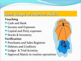 IIddeeaall SSccooppee ooff IInntteerrnnaall AAuuddiitt 
Vouching 
Cash and Bank 
Income and Expenses 
Capital and Petty expenses 
Stocks & Inventory 
Verification 
Purchases and Sales Registers 
Debtors and Creditors 
Ledger & Trial Scrutiny 
Approval Matrix in routine operations 
 