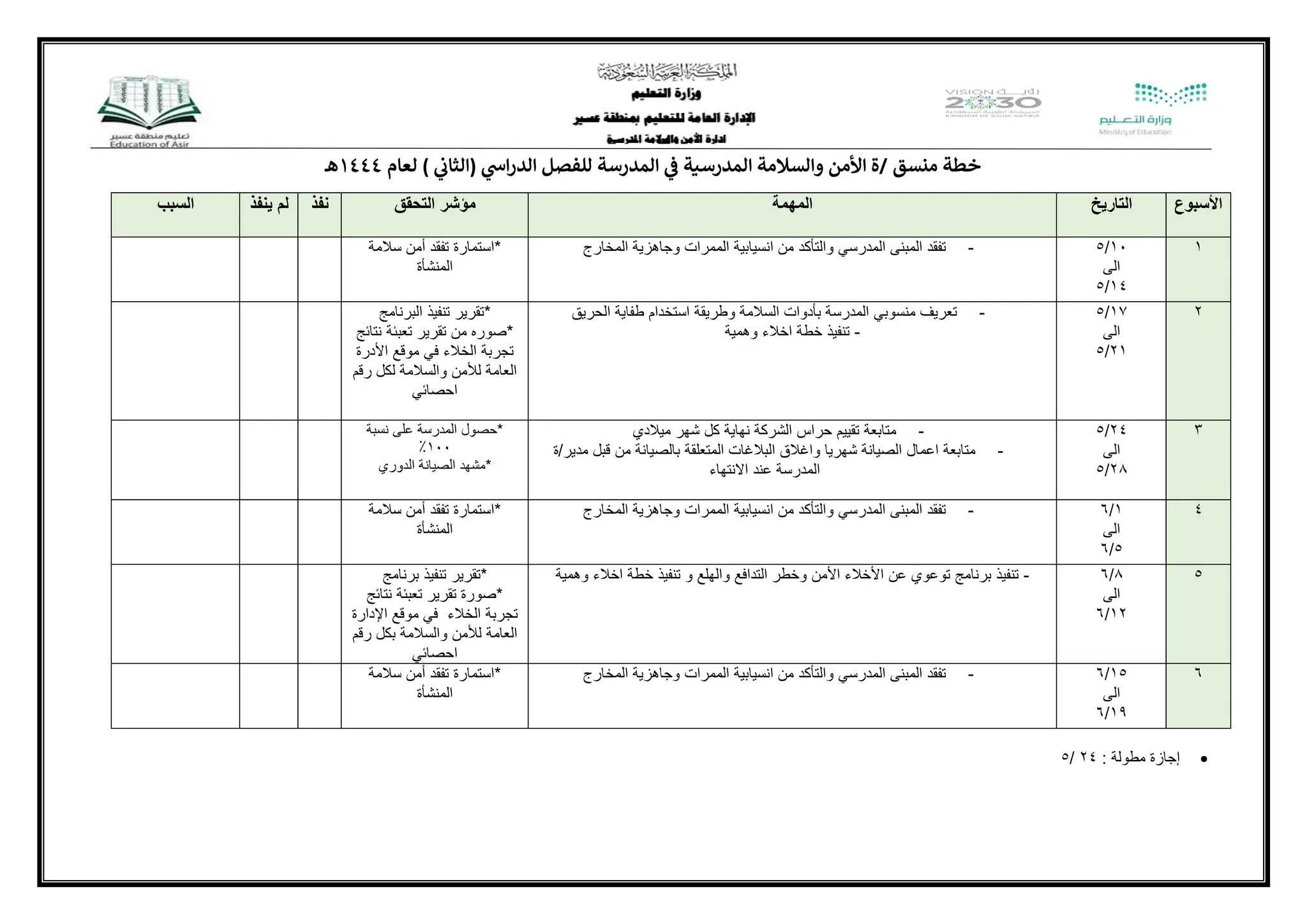713117506-خطة-الأمن-و-السلامة-1444هـ.pdf