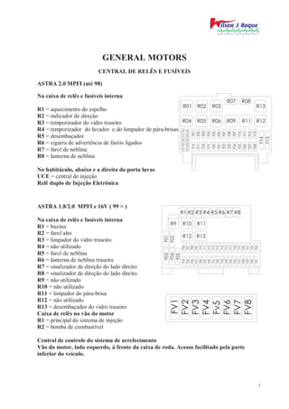 GENERAL MOTORS
                          CENTRAL DE RELÊS E FUSÍVEIS

ASTRA 2.0 MPFI (até 98)

Na caixa de relês e fusívei...