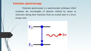 Emission spectroscopy
Emission spectroscopy is a spectroscopic technique which
examines the wavelengths of photons emitted by atoms or
molecules during their transition from an excited state to a lower
energy state.
2
 