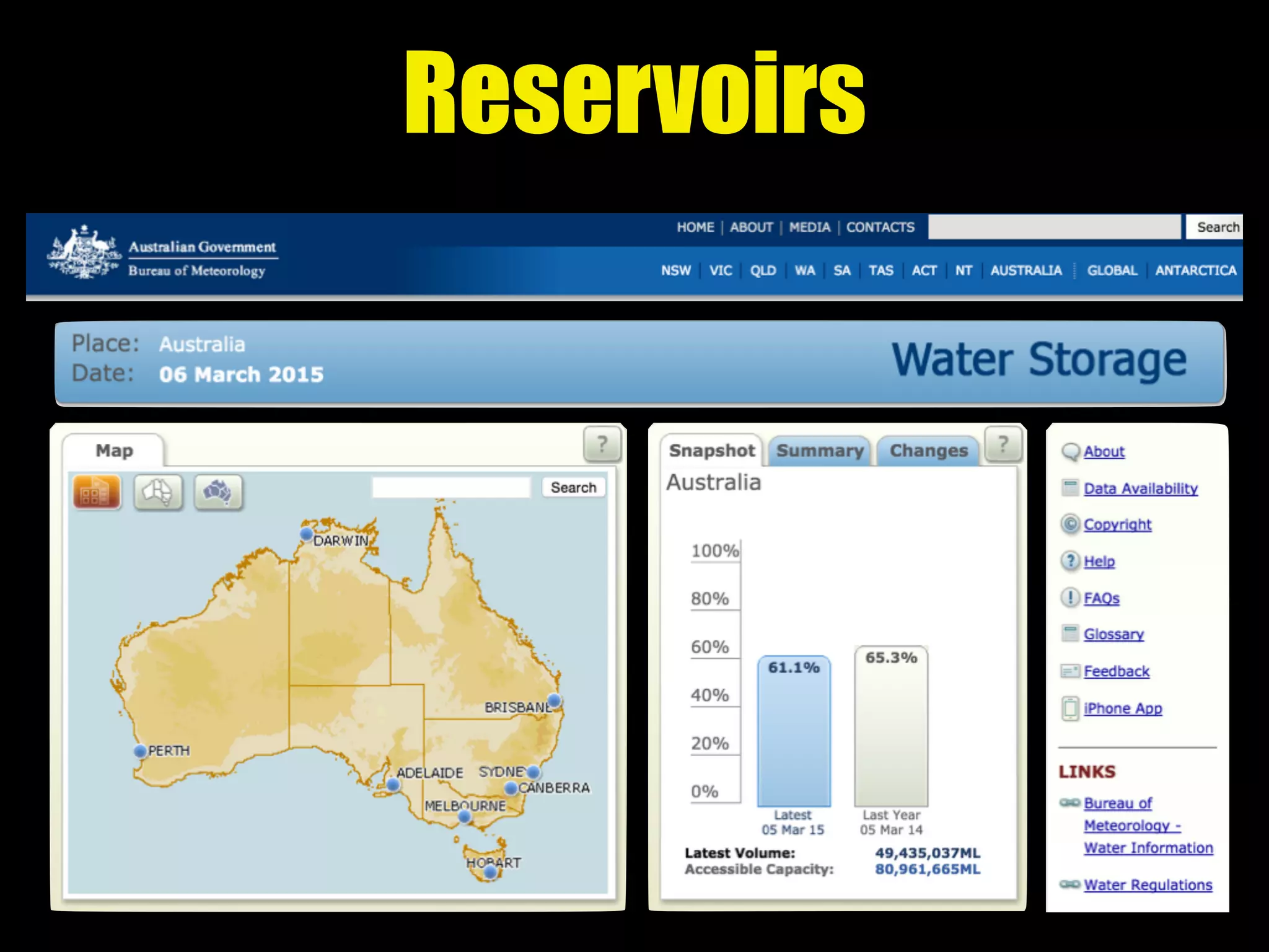 Reservoirs
 
