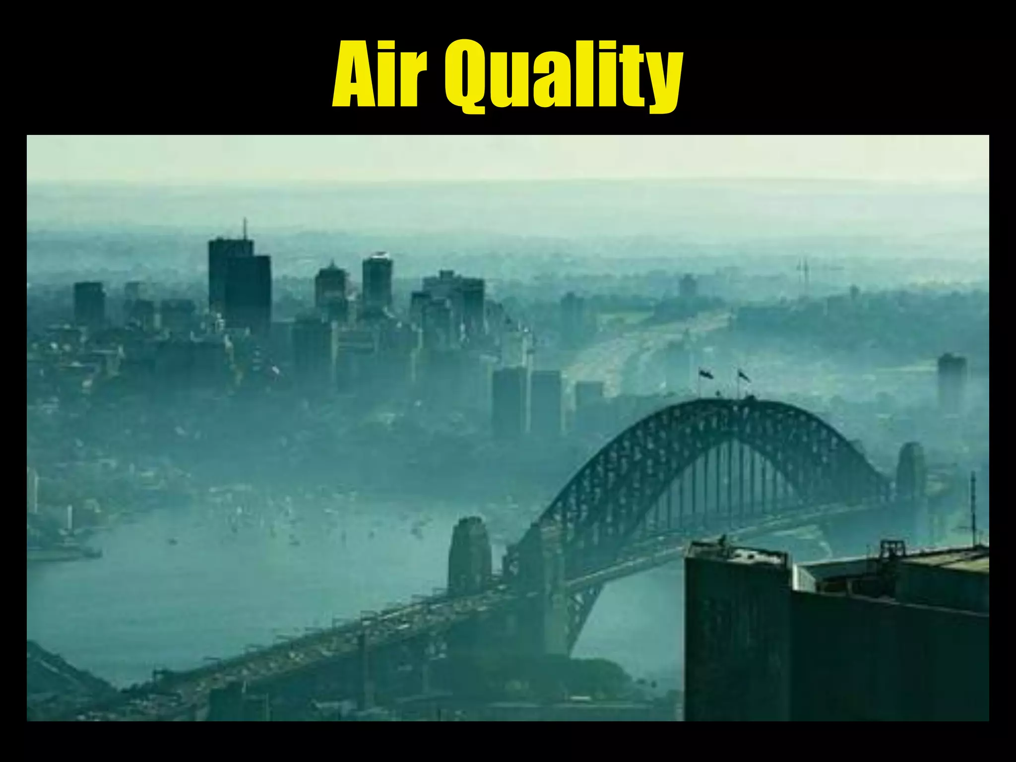 Air Quality
 