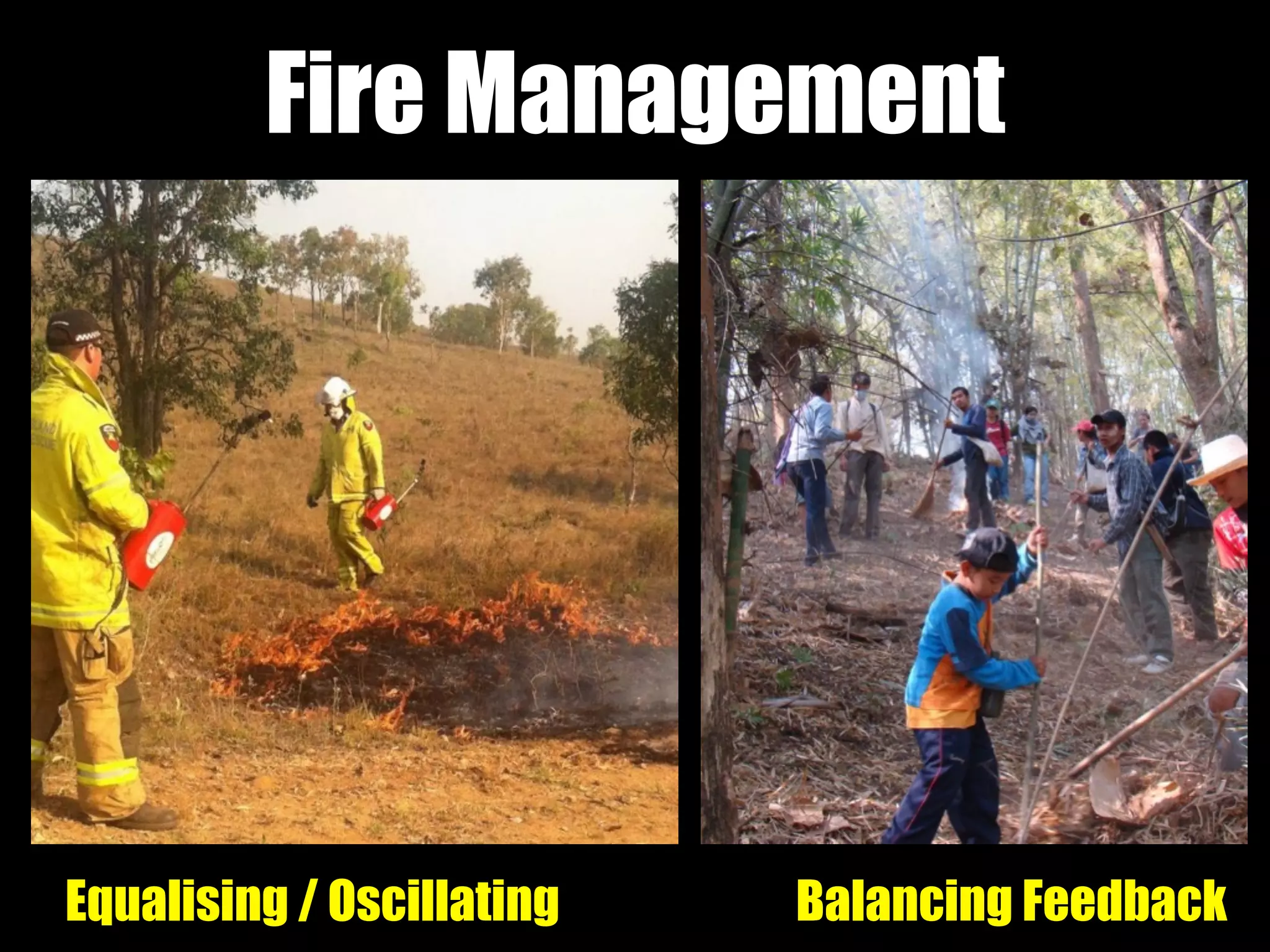Fire Management
Equalising / Oscillating Balancing Feedback
 