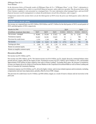 JPMorgan Chase & Co.
News Release
2
In the discussion below of Firmwide results of JPMorgan Chase & Co. (“JPMorgan Chase” or the “Firm”), information is
presented on a managed basis, which is a non-GAAP financial measure, unless otherwise specified. The discussion below of the
Firm’s business segments is also presented on a managed basis. For more information about managed basis, and non-GAAP
financial measures used by management to evaluate the performance of each line of business, refer to page 6.
Comparisons noted in the sections below are for the third quarter of 2019 versus the prior-year third quarter, unless otherwise
specified.
JPMORGAN CHASE (JPM)
Net revenue on a reported basis was $29.3 billion, $28.8 billion, and $27.3 billion for the third quarter of 2019, second quarter of
2019, and third quarter of 2018, respectively.
Results for JPM 2Q19 3Q18
($ millions, except per share data) 3Q19 2Q19 3Q18 $ O/(U) O/(U) % $ O/(U) O/(U) %
Net revenue - managed $ 30,064 $ 29,566 $ 27,822 $ 498 2% $ 2,242 8%
Noninterest expense 16,422 16,341 15,623 81 — 799 5
Provision for credit losses 1,514 1,149 948 365 32 566 60
Net income $ 9,080 $ 9,652 $ 8,380 $ (572) (6)% $ 700 8%
Earnings per share $ 2.68 $ 2.82 $ 2.34 $ (0.14) (5)% $ 0.34 15%
Return on common equity 15% 16% 14%
Return on tangible common equity 18 20 17
Discussion of Results:
Net income was $9.1 billion, up 8%.
Net revenue was $30.1 billion, up 8%. Net interest income was $14.4 billion, up 2%, largely driven by continued balance sheet
growth and mix, largely offset by the impact of rates. Noninterest revenue was $15.7 billion, up $1.9 billion or 14%, and included
approximately $350 million of gains related to loan sales in Home Lending8
. Excluding these gains, the increase in noninterest
revenue was largely driven by results in Fixed Income Markets in the Corporate & Investment Bank as well as Home Lending and
Auto in Consumer & Community Banking.
Noninterest expense was $16.4 billion, up 5%, driven by higher volume- and revenue-related expenses and investments, including
compensation and auto lease depreciation, partially offset by lower FDIC charges.
The provision for credit losses was $1.5 billion, up $566 million, largely as a result of reserve releases and net recoveries in the
prior year.
 