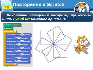 7
Повторення в Scratch
Виконавши наведений алгоритм, що містить
цикл. Рудий кіт намалює орнамент.
Розділ 3
§ 12
 