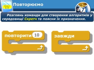 7
ПовторюємоРозділ 3
§ 12
Розглянь команди для створення алгоритмів у
середовищі Скретч та поясни їх призначення.
 