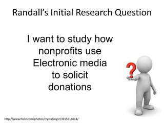 Randall’s Initial Research Question

I want to study how
nonprofits use
Electronic media
to solicit
donations

http://www.flickr.com/photos/crystaljingsr/3915514014/

 