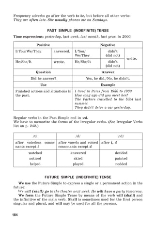 184
Frequency adverbs go after the verb to be, but before all other verbs:
They are often late. She usually phones me on Sundays.
PAST SIMPLE (INDEFINITE) TENSE
Time expressions: yesterday, last week, last month, last year, in 2000.
Positive Negative
I/You/We/They answered. I/You/
We/They
didn’t
(did not)
write.
He/She/It wrote. He/She/It didn’t
(did not)
Question Answer
Did he answer? Yes, he did./No, he didn’t.
Use Example
Finished actions and situations in
the past.
I lived in Paris from 1980 to 1989.
How long ago did you meet her?
The Parkers travelled to the USA last
summer.
They didn’t drive a car yesterday.
Regular verbs in the Past Simple end in -ed.
We have to memorize the forms of the irregular verbs. (See Irregular Verbs
list on p. 242.)
/t/ /d/ /Id/
after voiceless conso-
nants except t
after vowels and voiced
consonants except d
after t, d
watched
noticed
helped
answered
skied
played
decided
painted
nodded
FUTURE SIMPLE (INDEFINITE) TENSE
We use the Future Simple to express a single or a permanent action in the
future:
We will (shall) go to the theatre next week. He will have a party tomorrow.
We form the Future Simple Tense by means of the verb will (shall) and
the infinitive of the main verb. Shall is sometimes used for the first person
singular and plural, and will may be used for all the persons.
 