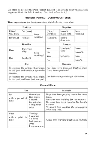 187
We often do not use the Past Perfect Tense if it is already clear which action
happened first: He left, I arrived. I arrived before he left.
PRESENT PERFECT CONTINUOUS TENSE
Time expressions: for two hours, since 5 o’clock, since morning.
Positive Negative
I/You/
We/ They
’ve (have)
been
working.
I/You/
We/They
haven’t
(have not)
been
working.
He/She/It ’s (has) He/She/It hasn’t
(has not)
Question Answer
Have
I/we/you/
they
been
working?
Yes, I/we/you/
they
have.
No, haven’t.
Has he/she/it
Yes, he/she/it has.
No, hasn’t.
Use Example
To express the actions that began
in the past and continue up to the
present.
To express the actions that began
in the past and have just stopped.
I’ve have been learning English since
I was seven years old.
I’ve been riding a bike for two hours.
For and Since
Use Example
for
with a period of
time
three days
five hours
a month
ten minutes
a long time
ages
They have been playing tennis for three
hours.
Jane has been training for two months.
The boys have been running for twenty
minutes.
He hasn’t been reading the newspapers
for a long time.
since
with a point in
time
Tuesday
8 August
4 o’clock
last summer
2004
I last saw you
I have been learning English since 2000.
 