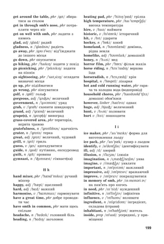 199
get around the table, phr /get/ çáèðà-
òèñÿ çà ñòîëîì
get in through smb’s nose, phr ïîòðà-
ïëÿòè ÷åðåç íіñ
get on well with smb, phr ëàäèòè ç
êèìîñü
glad, adj /gl d/ ðàäèé
gladness, n /gl{dnəs/ ðàäіñòü
go away, phr /gəυ ə wei/ âіä’їæäæàòè
äî іíøîãî ìіñöÿ
go down, phr îïóñêàòèñÿ
go hiking, phr / haikiÎ/ õîäèòè ó ïîõіä
go picnicking, phr / piknikiÎ/ õîäèòè
íà ïіêíіê
go sightseeing, phr / sait sÖiÎ/ îãëÿäàòè
âèçíà÷íі ìіñöÿ
go up, phr ïіäіéìàòèñÿ
go wrong, phr çіïñóâàòèñÿ
golf, n /gБlf/ ãîëüô
gorgeous, adj /gþіəs/ âåëè÷íèé
government, n /gövəmənt/ óðÿä
grab, v /gr b/ ñõîïèòè øâèäêîðó÷
grand, adj /gr nd/ âåëè÷íèé
grape(s), n /greip(s)/ âèíîãðàä
grass-covered area, phr òåðèòîðіÿ,
âêðèòà òðàâîþ
gratefulness, n /greItfəlnəs/ âäÿ÷íіñòü
grater, n /greitə/ òåðêà
great, adj /greit/ âåëè÷íèé, ÷óäîâèé
grill, n /gril/ ãðèëü
guess, v /ges/ çäîãàäóâàòèñÿ
guide, n /gaId/ ïóòіâíèê, åêñêóðñîâîä
guilt, n /gilt/ ïðîâèíà
gymnast, n /іimn st/ ãіìíàñò(êà)
H h
hand mixer, phr /h nd mIksə/ ðó÷íèé
ìіêñåð
happy, adj / h pi/ ùàñëèâèé
hard, adj /h¸d/ âàæêèé
harmonise, v / h mənaiz/ ãàðìîíóâàòè
have a great time, phr äîáðå ïðîâîäè-
òè ÷àñ
have smth in common, phr ìàòè ùîñü
ñïіëüíå
headache, ï / hedeik/ ãîëîâíèé áіëü
heading, n / hediÎ/ çàãîëîâîê
heating pad, phr / hЦtiŋ p{d/ ãðіëêà
high temperature, phr /hai tempri
ətʃə/
âèñîêà òåìïåðàòóðà
hire, v /haiə/ íàéìàòè
historic, v /hi stБrik/ іñòîðè÷íèé
hit, v /hit/ óäàðÿòè
hockey, n / hБki/ õîêåé
homeland, n / həυml nd/ äîìіâêà,
ðіäíà çåìëÿ
homelike, adj / həυmlaIk/ äîìàøíіé
honey, n / höni/ ìåä
horror film, phr / hБrə/ ôіëüì æàõіâ
horse riding, n /hþs raIdIŋ/ âåðõîâà
їçäà
horseradish, n / hþs r diʃ/ õðіí
hospital, n / hБspitl/ ëіêàðíÿ
hot and cold running water, phr ãàðÿ-
÷à òà õîëîäíà âîäà (âîäîïðîâіä)
household chores, phr / haυshəυld tʃþz/
äîìàøíі îáîâ’ÿçêè
however, linker /haυ evə/ îäíàê
huge, adj /hjüі/ âåëè÷åçíèé
hunt, v /hönt/ ïîëþâàòè
hurt v /hÆt/ ïîøêîäèòè
I i
ice maker, phr /ais meikə/ ôîðìà äëÿ
âèãîòîâëåííÿ ëüîäó
ice pack, phr /ais p k/ ïóçèð ç ëüîäîì
identify, v /aidenti
əfai/ іäåíòèôіêóâàòè
ill, adj /il/ õâîðèé
illusion, n /i lüʒən/ іëþçіÿ
imagination, ï /i m іi
ə neiʃən/ óÿâà
imagine, v /i m іi
ən/ óÿâëÿòè
important, ï /im pþtənt/ âàæëèâèé
impressive, adj /im presiv/ âðàæàþ÷èé
improve, v /im prüv/ ïîêðàùóâàòèñÿ
in memory of smb, phr /in meməri əv/
íà ïàì’ÿòü ïðî êîãîñü
in need, phr /in nЦd/ íóæäåííèé
infinitive, n /in fini
ətiv/ іíôіíіòèâ
influence, v / influəns/ âïëèâàòè
ingredient, n /ingrЦdiənt/ іíãðåäієíò,
ñêëàäîâà (ñòðàâè)
inhabitant, ï /inh bi
ətənt/ æèòåëü
inside, prep /insaid/ óñåðåäèíі, ó ïðè-
ìіùåííі
 