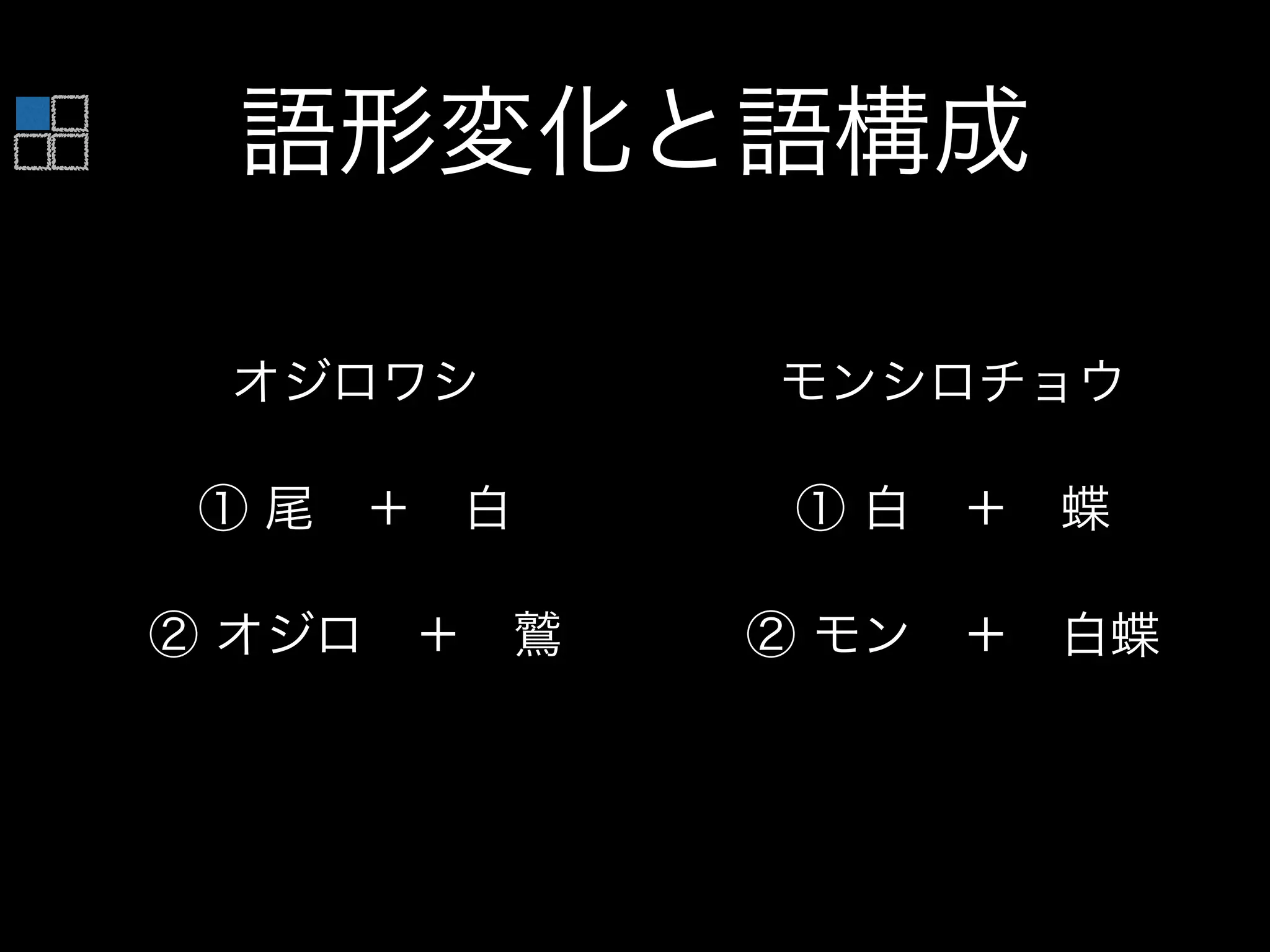 語形変化と語構成
オジロワシ
① 尾 ＋ 白
② オジロ ＋ 鷲
モンシロチョウ
① 白 ＋ 蝶
② モン ＋ 白蝶
 