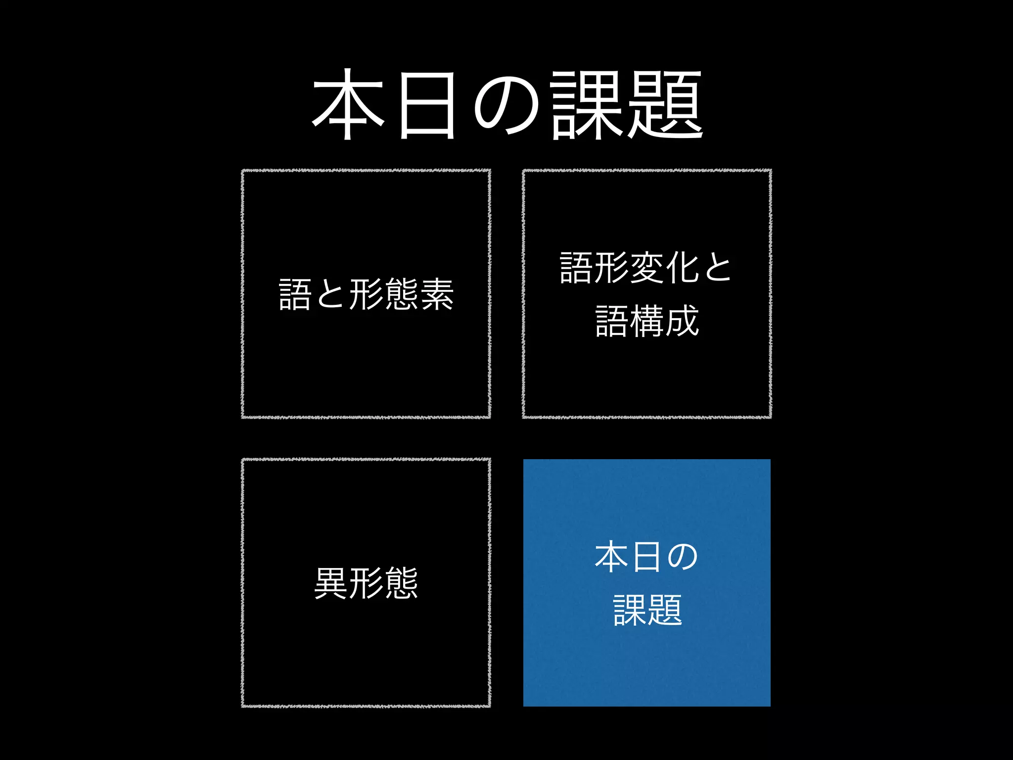 本日の課題
語形変化と
語構成
異形態
本日の
課題
語と形態素
 