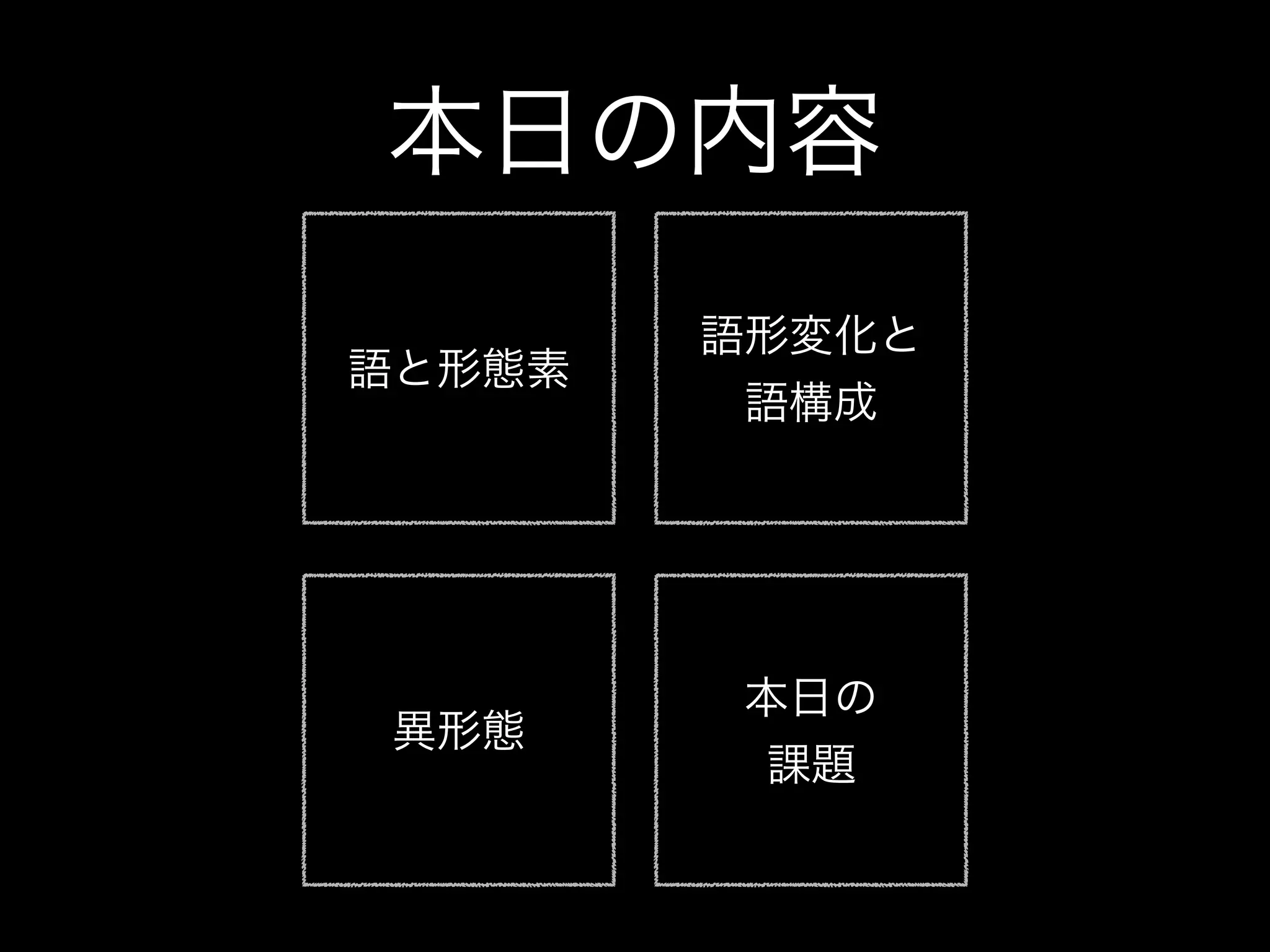 本日の内容
語形変化と
語構成
異形態
本日の
課題
語と形態素
 