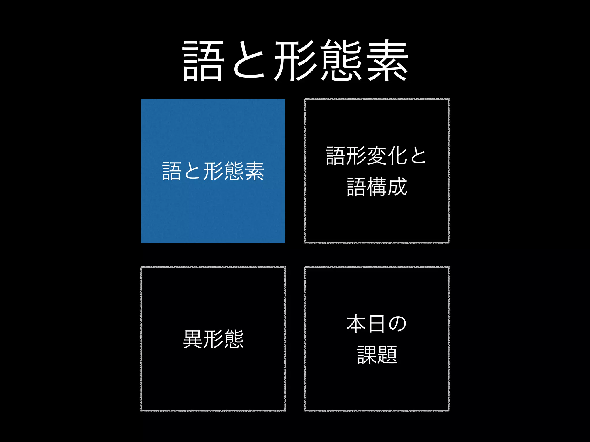 語と形態素
語形変化と
語構成
異形態
本日の
課題
語と形態素
 