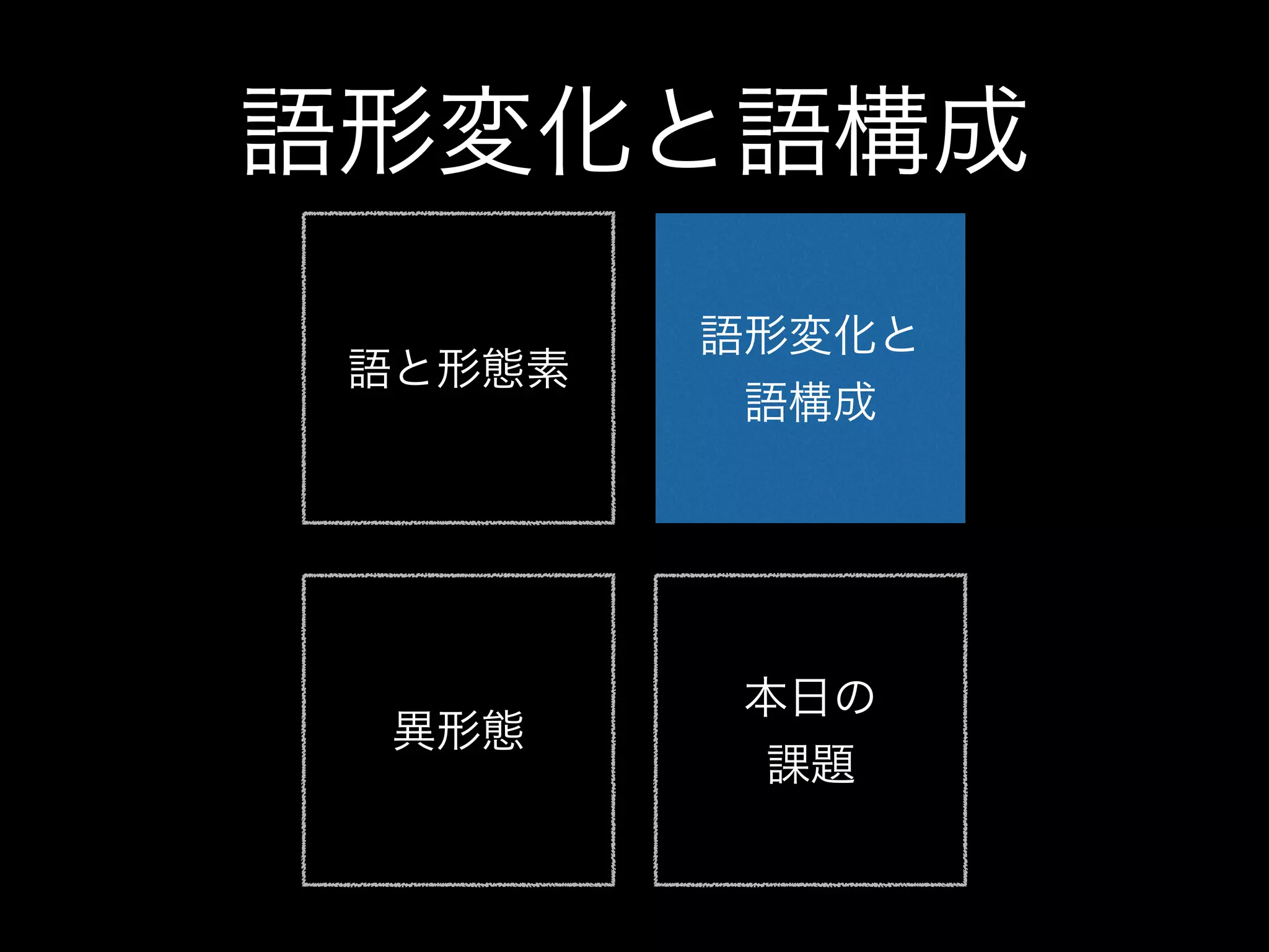 語形変化と語構成
語形変化と
語構成
異形態
本日の
課題
語と形態素
 
