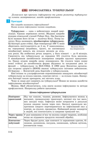 114
§30. ÏÐÎÔІËÀÊÒÈÊÀ ÒÓÁÅÐÊÓËÜÎÇÓ
Äіçíàєøñÿ ïðî ïðè÷èíè іíôіêóâàííÿ òà óìîâè ðîçâèòêó òóáåðêóëüî-
çó; îçíàêè çàõâîðþâàííÿ; çàõîäè ïðîôіëàêòèêè
Пригадай
ßêі õâîðîáè íàçèâàþòü іíôåêöіéíèìè?
Íàçâè øëÿõè іíôіêóâàííÿ òàêèìè õâîðîáàìè.
Òóáåðêóëüîç — îäíà ç íåáåçïå÷íèõ õâîðîá öèâі-
ëіçàöії. Óðàæàє ïåðåâàæíî ëåãåíі. Çáóäíèê õâîðîáè
âіäêðèâ íіìåöüêèé ó÷åíèé Ðîáåðò Êîõ. Öþ áàêòåðіþ
áóëî íàçâàíî éîãî іì’ÿì — ïàëè÷êà Êîõà. Òåïåð ïà-
ëè÷êó Êîõà íàçèâàþòü ìіêîáàêòåðієþ òóáåðêóëüîçó.
Öі áàêòåðії äóæå ñòіéêі. Ïðè òåìïåðàòóðі 100 °Ñ âîíè
çáåðіãàþòü æèòòєçäàòíіñòü äî 5 õâ. Ó íàâêîëèøíüî-
ìó ñåðåäîâèùі (âîäîéìàõ, ґðóíòі, íà ïàñîâèùàõ)
ìіêîáàêòåðії æèâóòü âіä êіëüêîõ ìіñÿöіâ äî êіëü-
êîõ ðîêіâ. Íà îñîáèñòèõ ðå÷àõ õâîðîãî, ó éîãî êіìíàòі — äî 6 ìіñÿöіâ.
Ñìåðòíіñòü âіä òóáåðêóëüîçó äî ñåðåäèíè ÕÕ ñòîëіòòÿ áóëà âèñîêîþ.
Ç âèíàéäåííÿì àíòèáіîòèêіâ ïîøèðåííÿ õâîðîáè âäàëîñÿ ïðèçóïèíè-
òè. Îäíàê çãîäîì õâîðîáà çíîâó ïîøèðèëàñÿ. Öå ñòàëîñÿ ÷åðåç ïîÿâó
íîâîї ñòіéêîї äî àíòèáіîòèêіâ ôîðìè çáóäíèêà òà ïîєäíàííÿ äâîõ іí-
ôåêöіé — òóáåðêóëüîçó òà ÂІË/ÑÍІÄ. Ç 1993 ðîêó Âñåñâіòíÿ îðãàíіçà-
öіÿ îõîðîíè çäîðîâ’ÿ (ÂÎÎÇ) ââàæàє òóáåðêóëüîç ñâіòîâîþ íåáåçïåêîþ.
24 áåðåçíÿ — Âñåñâіòíіé äåíü áîðîòüáè ç òóáåðêóëüîçîì.
Êèï’ÿòіííÿ òà óëüòðàôіîëåòîâå îïðîìіíþâàííÿ çíèùóþòü ìіêîáàêòåðії
òóáåðêóëüîçó çà êіëüêà õâèëèí, ñîíÿ÷íå ñâіòëî — çà êіëüêà ãîäèí. Çíèùó-
þòü áàêòåðії òàêîæ ïðåïàðàòè, ÿêі ìіñòÿòü õëîð.
×îìó æ ëþäè äîñі õâîðіþòü íà òóáåðêóëüîç? Íåâæå íå ìîæíà çàïîáіãòè
іíôіêóâàííþ ìіêîáàêòåðієþ?
Ìîæíà. Ùîá óáåçïå÷èòèñÿ, ñëіä çíàòè øëÿõè іíôіêóâàííÿ òà ìåòîäè
ïðîôіëàêòèêè. Íàïðèêëàä ðîáèòè ùåïëåííÿ.
Шляхи інфікування туберкульозом
Ïîâіòðÿíî-
êðàïåëüíèé
Ïіä ÷àñ êàøëþ, ÷õàííÿ, ðîçìîâè. Іíôіêóâàòèñÿ ìîæíà â
ìàãàçèíі, ãðîìàäñüêîìó òðàíñïîðòі, íàòîâïі ïіä ÷àñ ìàñî-
âèõ çàõîäіâ òîùî. Іíôåêöіÿ ìîæå ïîòðàïèòè â äèõàëüíі
øëÿõè ëþäèíè òàêîæ ÷åðåç ïèë. Çàñîõëі êðàïåëüêè ìî-
êðîòèííÿ õâîðîãî ïåðåòâîðþþòüñÿ íà іíôіêîâàíèé ïèë ó
ïîâіòðі, íà ïіäëîçі, ïðåäìåòàõ. Íàéâèùèé ðèçèê çàõâîðіòè
â ëþäåé, ÿêі êîíòàêòóþòü іç õâîðèìè òðèâàëèé ÷àñ.
×åðåç òðàâíó
ñèñòåìó
Ó ðàçі âæèâàííÿ ì’ÿñà ÷è ìîëîêà õâîðîї òâàðèíè, îñîáëèâî
ÿêùî íå ïіääàâàòè ïðîäóêòè òåïëîâіé îáðîáöі.
Êîíòàêòíî-
ïîáóòîâèé
×åðåç áðóäíі ðóêè, ïðè êîíòàêòі іç çàðàæåíèì îäÿãîì, áі-
ëèçíîþ, ðóøíèêîì, ïîñóäîì, êíèæêàìè, çóáíîþ ùіòêîþ,
íîñîâè÷êîì òîùî.
!
Ïàëè÷êà Êîõà
ïіä ìіêðîñêîïîì
 