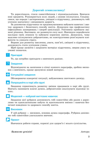 Äîðîãèé ñåìèêëàñíèêó!
Òè äîðîñëіøàєø, ñòàєø ñàìîñòіéíіøèì і âіäïîâіäàëüíіøèì. Âèâ÷àєø
íîâі ïðåäìåòè. Ðîçøèðþєòüñÿ êîëî ëþäåé, ç ÿêèìè ñïіëêóєøñÿ. Ñïîäіâà-
єìîñÿ, ùî ïîðàäè і çàñòåðåæåííÿ, óìіùåíі â ïіäðó÷íèêó, äîïîìîæóòü òîáі
óñïіøíî íàâ÷àòèñÿ і çìіöíþâàòè çäîðîâ’ÿ.
Çà äîïîìîãîþ ïіäðó÷íèêà òè ïðîäîâæóâàòèìåø íàáóâàòè íàâè÷îê і çâè-
÷îê çäîðîâîãî і áåçïå÷íîãî ñïîñîáó æèòòÿ. Äіçíàєøñÿ ïðî ïðîôіëàêòèêó
іíôåêöіéíèõ çàõâîðþâàíü і õâîðîá öèâіëіçàöії. Óìіòèìåø ïðèéìàòè çâà-
æåíі ðіøåííÿ. Çíàòèìåø, ÿê ðîçâèíóòè ñèëó âîëі. Íàâ÷èøñÿ ïåðåäáà÷àòè
íàñëіäêè ñâîїõ â÷èíêіâ òà íàáóâàòè êîðèñíèõ çâè÷îê. Äіçíàєøñÿ, ÷îìó
âàæëèâî ñïіëêóâàòèñÿ äîáðîçè÷ëèâî, ÿê êîíñòðóêòèâíî ðîçâ’ÿçóâàòè êîí-
ôëіêòè òà óíèêàòè ñòðåñó.
Âïðàâè äëÿ ðîçâèòêó ìèñëåííÿ, óâàãè, ïàì’ÿòі, óìіùåíі â ïіäðó÷íèêó,
äîïîìîæóòü ñòàòè óñïіøíèì ó÷íåì.
Ùîá êðàùå çàñâîїòè і çàêðіïèòè ìàòåðіàë ïіäðó÷íèêà, çâåðíè óâàãó íà
óìîâíі ïîçíà÷êè.
Пригадай
Òå, ùî ïîòðіáíî ïðèãàäàòè ç âèâ÷åíîãî ðàíіøå.
Завдання
Âіäïîâіäàþ÷è íà çàïèòàííÿ â êіíöі êîæíîãî ïàðàãðàôà, çðîáèø âèñíî-
âîê ç âèâ÷åíîãî, êðàùå çðîçóìієø íîâèé ìàòåðіàë.
Ситуаційні завдання
Îáãîâîðþþ÷è êîíêðåòíі ñèòóàöії, íàáóâàòèìåø æèòòєâîãî äîñâіäó.
Попрацюйте в парі або групі
Çàâäàííÿ ñïðèÿòèìóòü ðîçâèòêó âìіííÿ ïðàöþâàòè â ïàðі àáî ãðóïі.
Íàâ÷àòü îöіíþâàòè âëàñíі äóìêè, äîáðîçè÷ëèâî àíàëіçóâàòè âіäïîâіäі іí-
øèõ.
Моделюй — набувай життєвих навичок
Çàâäàííÿ öієї ðóáðèêè äîïîìîæóòü òîáі ñàìîñòіéíî àáî ðàçîì ç äîðîñ-
ëèìè ÷è îäíîêëàñíèêàìè íàáóòè òà âäîñêîíàëèòè âìіííÿ і íàâè÷êè áåç-
ïå÷íîї ïîâåäіíêè òà çäîðîâîãî ñïîñîáó æèòòÿ.
Висновок
Ó öіé ðóáðèöі — âèñíîâîê, îñíîâíà äóìêà ïàðàãðàôà. Ðóáðèêà äîïîìî-
æå òîáі ñàìîñòіéíî óçàãàëüíèòè âèâ÷åíå.
Проект
Íàâ÷èøñÿ ðîáèòè ñïðàâè, êîðèñíі äëÿ çäîðîâ’ÿ і âñüîãî ñóñïіëüñòâà.
Áàæàєìî óñïіõіâ! Àâòîðè
!
?
3
 