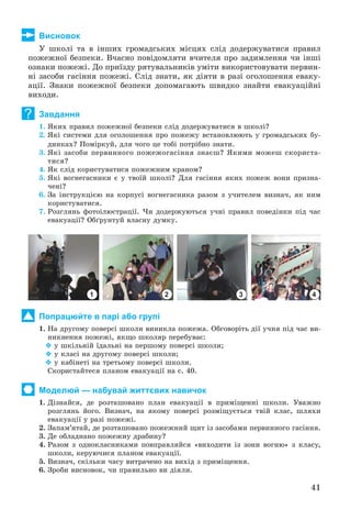 41
Висновок
Ó øêîëі òà â іíøèõ ãðîìàäñüêèõ ìіñöÿõ ñëіä äîäåðæóâàòèñÿ ïðàâèë
ïîæåæíîї áåçïåêè. Â÷àñíî ïîâіäîìëÿòè â÷èòåëÿ ïðî çàäèìëåííÿ ÷è іíøі
îçíàêè ïîæåæі. Äî ïðèїçäó ðÿòóâàëüíèêіâ óìіòè âèêîðèñòîâóâàòè ïåðâèí-
íі çàñîáè ãàñіííÿ ïîæåæі. Ñëіä çíàòè, ÿê äіÿòè â ðàçі îãîëîøåííÿ åâàêó-
àöії. Çíàêè ïîæåæíîї áåçïåêè äîïîìàãàþòü øâèäêî çíàéòè åâàêóàöіéíі
âèõîäè.
Завдання
1. ßêèõ ïðàâèë ïîæåæíîї áåçïåêè ñëіä äîäåðæóâàòèñÿ â øêîëі?
2. ßêі ñèñòåìè äëÿ îãîëîøåííÿ ïðî ïîæåæó âñòàíîâëþþòü ó ãðîìàäñüêèõ áó-
äèíêàõ? Ïîìіðêóé, äëÿ ÷îãî öå òîáі ïîòðіáíî çíàòè.
3. ßêі çàñîáè ïåðâèííîãî ïîæåæîãàñіííÿ çíàєø? ßêèìè ìîæåø ñêîðèñòà-
òèñÿ?
4. ßê ñëіä êîðèñòóâàòèñÿ ïîæåæíèì êðàíîì?
5. ßêі âîãíåãàñíèêè є ó òâîїé øêîëі? Äëÿ ãàñіííÿ ÿêèõ ïîæåæ âîíè ïðèçíà-
÷åíі?
6. Çà іíñòðóêöієþ íà êîðïóñі âîãíåãàñíèêà ðàçîì ç ó÷èòåëåì âèçíà÷, ÿê íèì
êîðèñòóâàòèñÿ.
7. Ðîçãëÿíü ôîòîіëþñòðàöії. ×è äîäåðæóþòüñÿ ó÷íі ïðàâèë ïîâåäіíêè ïіä ÷àñ
åâàêóàöії? Îáґðóíòóé âëàñíó äóìêó.
1 2 3 4
Попрацюйте в парі або групі
1. Íà äðóãîìó ïîâåðñі øêîëè âèíèêëà ïîæåæà. Îáãîâîðіòü äії ó÷íÿ ïіä ÷àñ âè-
íèêíåííÿ ïîæåæі, ÿêùî øêîëÿð ïåðåáóâàє:
 ó øêіëüíіé їäàëüíі íà ïåðøîìó ïîâåðñі øêîëè;
 ó êëàñі íà äðóãîìó ïîâåðñі øêîëè;
 ó êàáіíåòі íà òðåòüîìó ïîâåðñі øêîëè.
Ñêîðèñòàéòåñÿ ïëàíîì åâàêóàöії íà ñ. 40.
Моделюй — набувай життєвих навичок
1. Äіçíàéñÿ, äå ðîçòàøîâàíî ïëàí åâàêóàöії â ïðèìіùåííі øêîëè. Óâàæíî
ðîçãëÿíü éîãî. Âèçíà÷, íà ÿêîìó ïîâåðñі ðîçìіùóєòüñÿ òâіé êëàñ, øëÿõè
åâàêóàöії ó ðàçі ïîæåæі.
2. Çàïàì’ÿòàé, äå ðîçòàøîâàíî ïîæåæíèé ùèò іç çàñîáàìè ïåðâèííîãî ãàñіííÿ.
3. Äå îáëàäíàíî ïîæåæíó äðàáèíó?
4. Ðàçîì ç îäíîêëàñíèêàìè ïîâïðàâëÿéñÿ «âèõîäèòè іç çîíè âîãíþ» ç êëàñó,
øêîëè, êåðóþ÷èñÿ ïëàíîì åâàêóàöії.
5. Âèçíà÷, ñêіëüêè ÷àñó âèòðà÷åíî íà âèõіä ç ïðèìіùåííÿ.
6. Çðîáè âèñíîâîê, ÷è ïðàâèëüíî âè äіÿëè.
?
 