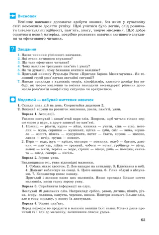63
Висновок
Óñïіøíå íàâ÷àííÿ äîïîìàãàє çäîáóòè çíàííÿ, áåç ÿêèõ ó ñó÷àñíîìó
ñâіòі íåìîæëèâî äîñÿãòè óñïіõó. Ùîá ó÷èòèñÿ áóëî ëåãøå, ñëіä ðîçâèâà-
òè іíòåëåêòóàëüíі çäіáíîñòі, ïàì’ÿòü, óâàãó, òâîð÷å ìèñëåííÿ. Ùîá äîáðå
îïàíóâàòè íîâèé ìàòåðіàë, ïîòðіáíî ðîçâèâàòè íàâè÷êè àêòèâíîãî ñëóõàí-
íÿ òà åôåêòèâíîãî ÷èòàííÿ.
Завдання
1. Íàçâè ÷èííèêè óñïіøíîãî íàâ÷àííÿ.
2. ßêі åòàïè àêòèâíîãî ñëóõàííÿ?
3. Ùî òàêå åôåêòèâíå ÷èòàííÿ?
4. ×îìó âàæëèâî òðåíóâàòè ïàì’ÿòü і óâàãó?
5. ßê òè äóìàєø, ÷îìó áàæàííÿ â÷èòèñÿ âàæëèâå?
6. Ïðèãàäàé êíèæêó Ðóäîëüôà Ðàñïå «Ïðèãîäè áàðîíà Ìþíõãàóçåíà». ßê ãî-
ëîâíèé ãåðîé ðîçâ’ÿçóâàâ çâè÷àéíі ñèòóàöії?
7. Íàâåäè ïðèêëàäè ç õóäîæíіõ òâîðіâ, êіíîôіëüìіâ, âëàñíîãî äîñâіäó (íà âè-
áіð), ÿê òâîð÷å ìèñëåííÿ òà âìіííÿ çíàõîäèòè íåñòàíäàðòíі ðіøåííÿ äîïî-
ìîãëî ðîçâ’ÿçàòè êîíôëіêòíó ñèòóàöіþ ÷è âðÿòóâàòèñÿ.
Моделюй — набувай життєвих навичок
1. Ñêëàäè ïëàí äіé íà äåíü. Ñêîðèñòàéñÿ äîäàòêîì 2.
2. Âèêîíàé âïðàâè íà ðîçâèòîê ìèñëåííÿ, óâàãè, ïàì’ÿòі, óÿâè.
Âïðàâà 1. Àñîöіàöії.
Óâàæíî ïîñëóõàé і çàïàì’ÿòàé ïàðè ñëіâ. Ïîïðîñè, ùîá ÷èòàëè òіëüêè ïåð-
øå ñëîâî ç ïàðè, à äðóãå çàïèñóé ïî ïàì’ÿòі.
1. Íîæèöі — ðіçàòè, êóðêà — ÿéöå, êíèæêà — ó÷èòè, êіíü — ñіíî, ìåòå-
ëèê — ìóõà, ñêðèïêà — ìóçèêàíò, ùіòêà — çóáè, ñíіã — çèìà, ÷îðíè-
ëî — çîøèò, ïіâåíü — êóêóðіêàòè, ïîòÿã — їõàòè, êîðîâà — ìîëîêî,
ëàìïà — âå÷іð, ãðóøà — êîìïîò.
2. Ïåðî — âîäà, æóê — êðіñëî, îêóëÿðè — ïîìèëêà, ãîëóá — áàòüêî, äçâî-
íèê — ïàì’ÿòü, ëіéêà — òðàìâàé, ÷îáîòè — êîòåë, ãðåáіíåöü — âіòåð,
çàìîê — ìàòè, òåðòêà — ìîðå, ñіðíèê — âіâöÿ, ðèáà — ïîæåæà, ñàí÷à-
òà — çàâîä, ñîêèðà — êèñіëü.
Âïðàâà 2. Çîðîâà óÿâà.
Çàïëþùèâøè î÷і, óÿâè âіäïîâіäíі ìàëþíêè.
1. Ñîáàêà ìàõàє õâîñòîì. 2. Ëåâ íàïàäàє íà àíòèëîïó. 3. Áëèñêàâêà â íåáі.
4. Äіàìàíò âèáëèñêóє íà ñîíöі. 5. Öâіòå âèøíÿ. 6. Ãіëêà ÿáëóíі ç ÿáëóêà-
ìè. 7. Åêñêàâàòîð êîïàє êàíàâó.
Ïðèãàäàé і çàïèøè íàçâè öèõ ìàëþíêіâ. ßêùî ïðèãàäàâ áіëüøå øåñòè
ìàëþíêіâ, ìàєø ãàðíó çîðîâó óÿâó.
Âïðàâà 3. Ñïðèéíÿòòÿ іíôîðìàöії íà ñëóõ.
Ïîñëóõàé 10 äîâіëüíèõ ñëіâ. Íàïðèêëàä: ñðіáëî, ðàíîê, äèòèíà, ïіâíі÷, ðі÷-
êà, âãîðó, ñêëÿíêà, êàïóñòà, ÷åðåâèê, øêîëà. Ïîâòîðè ÿêîìîãà áіëüøå ñëіâ,
àëå â òîìó ïîðÿäêó, ó ÿêîìó їõ äèêòóâàëè.
Âïðàâà 4. Çîðîâà ïàì’ÿòü.
Ïåðåä ïîõîäîì ïî ïðîäóêòè â ìàãàçèí çàïèøè їõíі íàçâè. Êіëüêà ðàçіâ ïðî-
÷èòàé їõ і éäè äî ìàãàçèíó, çàëèøèâøè ñïèñîê óäîìà.
?
 