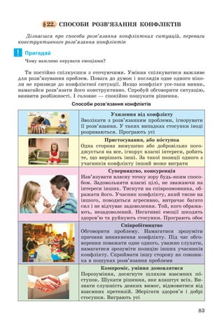 83
§22. ÑÏÎÑÎÁÈ ÐÎÇÂ’ßÇÀÍÍß ÊÎÍÔËІÊÒІÂ
Äіçíàєøñÿ ïðî ñïîñîáè ðîçâ’ÿçàííÿ êîíôëіêòíèõ ñèòóàöіé, ïåðåâàãè
êîíñòðóêòèâíîãî ðîçâ’ÿçàííÿ êîíôëіêòіâ
Пригадай
×îìó âàæëèâî êåðóâàòè åìîöіÿìè?
Òè ïîñòіéíî ñïіëêóєøñÿ ç îòî÷óþ÷èìè. Óìіííÿ ñïіëêóâàòèñÿ âàæëèâå
äëÿ ðîçâ’ÿçóâàííÿ ïðîáëåì. Ïîâàãà äî äóìîê і ïîãëÿäіâ îäíå îäíîãî íіêî-
ëè íå ïðèçâåäå äî êîíôëіêòíîї ñèòóàöії. ßêùî êîíôëіêò óñå-òàêè âèíèê,
íàìàãàéñÿ ðîçâ’ÿçàòè éîãî êîíñòðóêòèâíî. Ñïðîáóé îáãîâîðèòè ñèòóàöіþ,
âèÿâèòè ðîçáіæíîñòі. І ãîëîâíå — ñïîêіéíî ïîøóêàòè ðіøåííÿ.
Способи розв’язання конфліктів
Óõèëåííÿ âіä êîíôëіêòó
Çâîëіêàòè ç ðîçâ’ÿçàííÿì ïðîáëåìè, іãíîðóâàòè
її ðîçâ’ÿçàííÿ. Ó òàêèõ âèïàäêàõ ñòîñóíêè іíîäі
ðîçðèâàþòüñÿ. Ïðîãðàþòü óñі
Ïðèñòîñóâàííÿ, àáî ïîñòóïêà
Îäíà ñòîðîíà âèìóøåíî àáî äîáðîâіëüíî ïîãî-
äæóєòüñÿ íà âñå, іãíîðóє âëàñíі іíòåðåñè, ðîáèòü
òå, ùî âèðіøàòü іíøі. Çà òàêîї ïîçèöії îäíîãî ç
ó÷àñíèêіâ êîíôëіêòó іíøèé ìîæå âèãðàòè
Ñóïåðíèöòâî, êîíêóðåíöіÿ
Íàâ’ÿçóâàòè âëàñíó òî÷êó çîðó áóäü-ÿêèì ñïîñî-
áîì. Çàäîâîëüíÿòè âëàñíі öіëі, íå çâàæàþ÷è íà
іíòåðåñè іíøèõ. Òèñíóòè íà ñïіâðîçìîâíèêà, îá-
ðàæàòè éîãî. Ó÷àñíèê êîíôëіêòó, ÿêèé òèñíå íà
іíøîãî, ïîâîäèòüñÿ àãðåñèâíî, âèòðà÷àє áàãàòî
ñèë і íå âіä÷óâàє çàäîâîëåííÿ. Òîé, êîãî îáðàæà-
þòü, íåçàäîâîëåíèé. Íåãàòèâíі åìîöії øêîäÿòü
çäîðîâ’þ òà ðóéíóþòü ñòîñóíêè. Ïðîãðàþòü îáîє
Ñïіâðîáіòíèöòâî
Îáãîâîðèòè ïðîáëåìó. Íàìàãàòèñÿ çðîçóìіòè
ïðè÷èíè âèíèêíåííÿ êîíôëіêòó. Ïіä ÷àñ îáãî-
âîðåííÿ ïîâàæàòè îäíå îäíîãî, óâàæíî ñëóõàòè,
íàìàãàòèñÿ çðîçóìіòè ïîçèöіþ іíøèõ ó÷àñíèêіâ
êîíôëіêòó. Ñïðèéìàòè іíøó ñòîðîíó ÿê ñîþçíè-
êà â ïîøóêàõ ðîçâ’ÿçàííÿ ïðîáëåìè
Êîìïðîìіñ, óìіííÿ äîìîâëÿòèñÿ
Ïîðîçóìіííÿ, äîñÿãíóòå øëÿõîì âçàєìíèõ ïî-
ñòóïîê. Øóêàòè ðіøåííÿ, ÿêå âëàøòóє âñіõ. Âè-
çíàòè ñëóøíіñòü äåÿêèõ âèìîã, âіäìîâèòèñÿ âіä
âçàєìíèõ ïðåòåíçіé. Çáåðіãàòè çäîðîâ’ÿ і äîáðі
ñòîñóíêè. Âèãðàþòü óñі
!
 