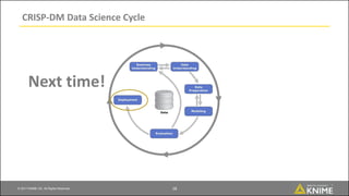 © 2017 KNIME AG. All Rights Reserved.
CRISP-DM Data Science Cycle
18
Next time!
 