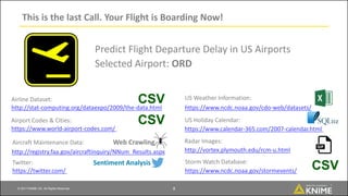 © 2017 KNIME AG. All Rights Reserved.
This is the last Call. Your Flight is Boarding Now!
Predict Flight Departure Delay in US Airports
Selected Airport: ORD
8
http://stat-computing.org/dataexpo/2009/the-data.html
Airline Dataset:
https://www.ncdc.noaa.gov/cdo-web/datasets/
US Weather Information:
https://www.world-airport-codes.com/
Airport Codes & Cities:
https://www.calendar-365.com/2007-calendar.html
US Holiday Calendar:
CSV
Aircraft Maintenance Data: Web Crawling
http://vortex.plymouth.edu/rcm-u.html
Radar Images:
https://www.ncdc.noaa.gov/stormevents/
Storm Watch Database:
https://twitter.com/
Twitter: Sentiment Analysis
CSV
CSV
http://registry.faa.gov/aircraftinquiry/NNum_Results.aspx
 