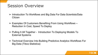 Session Overview
➢ Introduction To Workflows and Big Data For Data Scientists/Data
Citizen
➢ Examples Of Customers Benefiting From Using Workflows –
Reduction In Cost, Speed To Deploy
➢ Pulling It All Together - Introduction To Deploying Models To
External Systems
➢ Technical Overview Into Building Predictive Analytics Workflows For
Big Data (Tibco Statistica)
 
