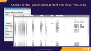 © Copyright 2000-2017 TIBCO Software Inc.
Change control, access management and model versioning
 