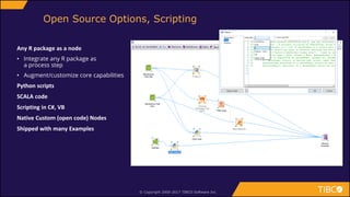 © Copyright 2000-2017 TIBCO Software Inc.
Open Source Options, Scripting
Any R package as a node
• Integrate any R package as
a process step
• Augment/customize core capabilities
Python scripts
SCALA code
Scripting in C#, VB
Native Custom (open code) Nodes
Shipped with many Examples
 