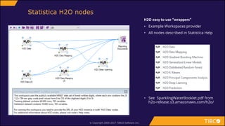 © Copyright 2000-2017 TIBCO Software Inc.
Statistica H2O nodes
H2O easy to use “wrappers”
• Example Workspaces provider
• All nodes described in Statistica Help
• See SparklingWaterBooklet.pdf from
h2o-release.s3.amazonaws.com/h2o/
 
