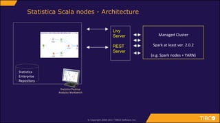 © Copyright 2000-2017 TIBCO Software Inc.
Statistica Scala nodes - Architecture
Livy
Server
REST
Server
Managed Cluster
Spark at least ver. 2.0.2
(e.g. Spark nodes + YARN)
Statistica Desktop
Analytics Workbench
Statistica
Enterprise
Repository
 
