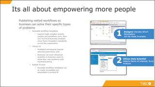 Its all about empowering more people
 