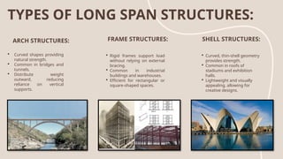 11714530882-Long-Span-Structures-Ppt.pptx
